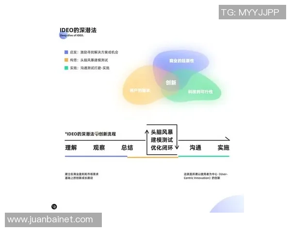 重庆足球队与杭州足球队赛后复盘分析双方配合及战术表现的深度探讨
